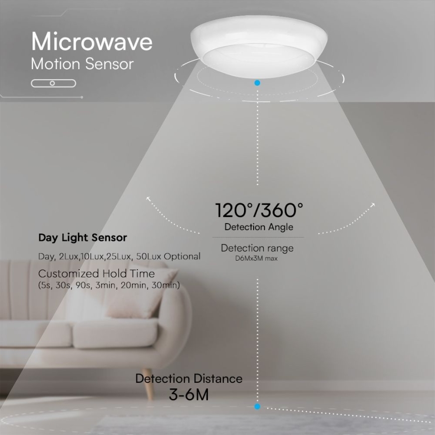 Екстериорна LED лампа за таван със сензор LED/8W/16W/20W/230V IP65 3000/4000/6500K