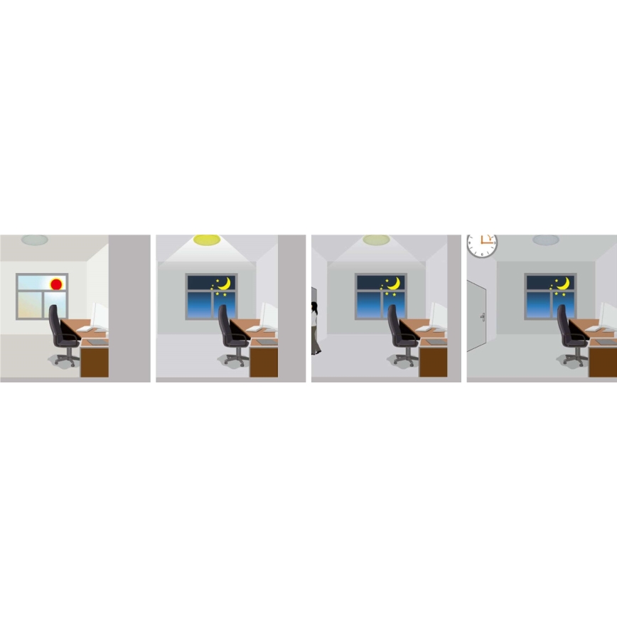 Екстериорна LED лампа за таван със сензор RENO LED/16W/230V IP66 бял