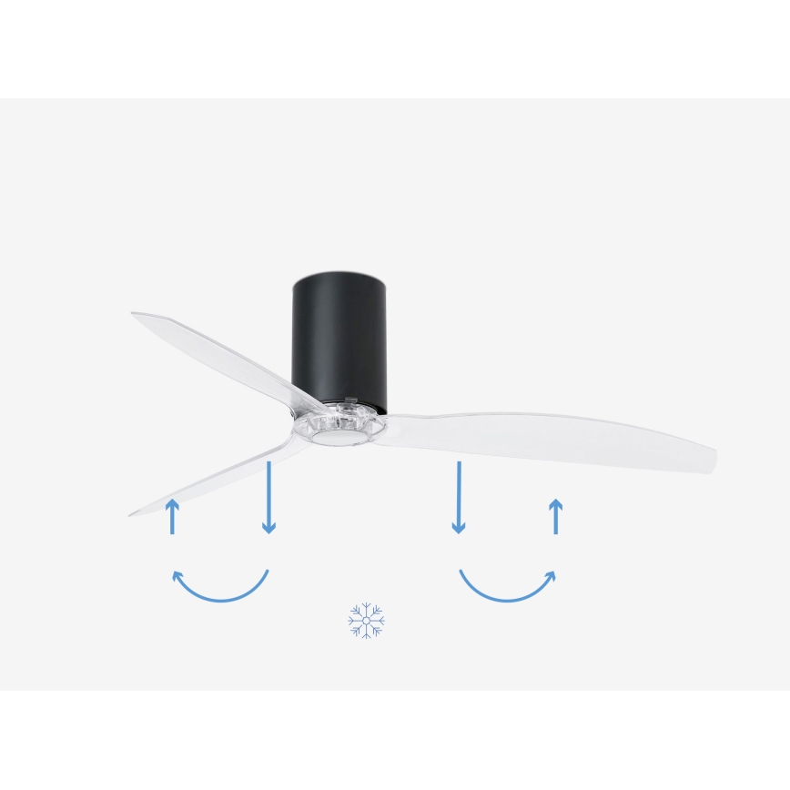 FARO 32041WP - Вентилатор за таван MINI TUBE FAN M черен/прозрачен Ø 128 см SMART + дистанционно управление