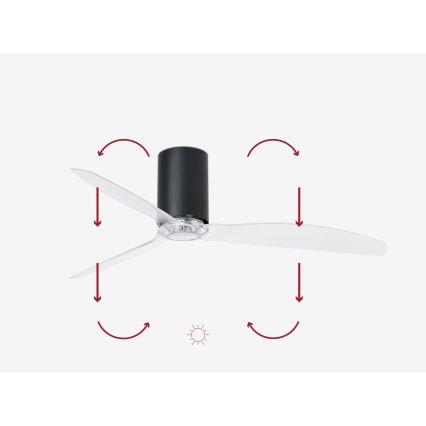 FARO 32041WP - Вентилатор за таван MINI TUBE FAN M черен/прозрачен Ø 128 см SMART + дистанционно управление