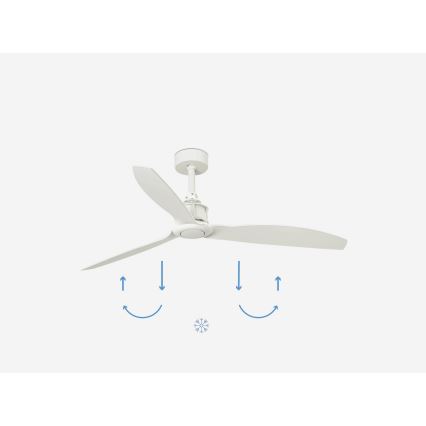 FARO 32101WP - Вентилатор за таван JUST FAN M бял Ø 128 см SMART + дистанционно управление