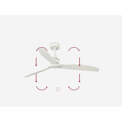 FARO 32101WP - Вентилатор за таван JUST FAN M бял Ø 128 см SMART + дистанционно управление