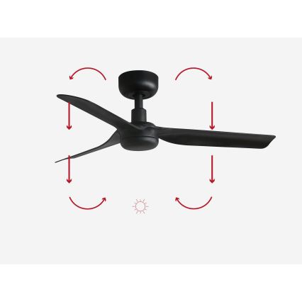 FARO 33822 - Вентилатор за таван MINI PUNT S черен Ø 90 см + дистанционно управление