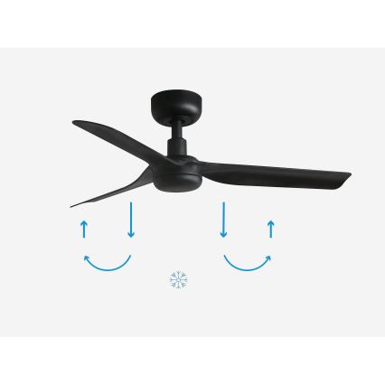 FARO 33822 - Вентилатор за таван MINI PUNT S черен Ø 90 см + дистанционно управление