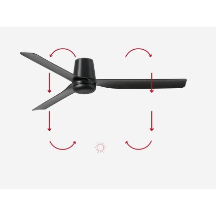 FARO 33830 - Вентилатор за таван PUNT TUB M черен Ø 130 см + дистанционно управление