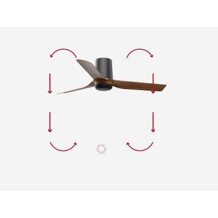 FARO 33835 - Вентилатор за таван MINI PUNT TUB S кафяв/черен Ø 90 см + дистанционно управление