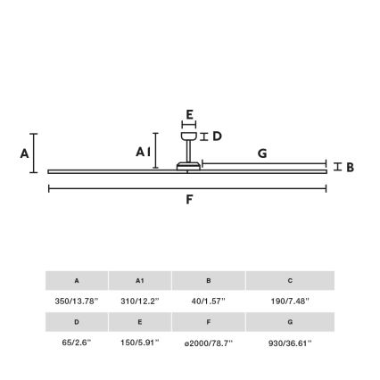 FARO 34190WT - Таванен вентилатор BIGWOOD XL борова дървесина/черен пр. 200 см Wi-Fi Tuya + дистанционно управление