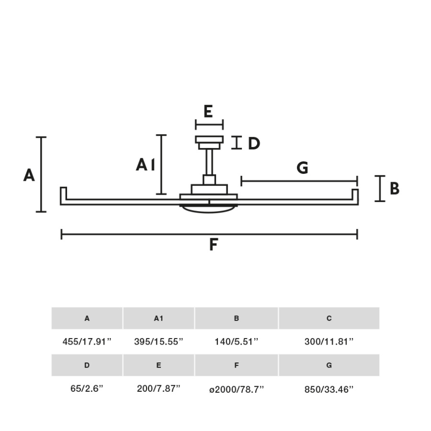 FARO 34202-130 - LED Вентилатор за таван ROTTERDAM XL LED/32W/230V бял Ø 200 см + дистанционно управление