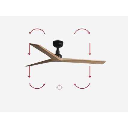 FARO 34283 - Вентилатор за таван KLIM M бор/черен Ø 125 см + дистанционно управление