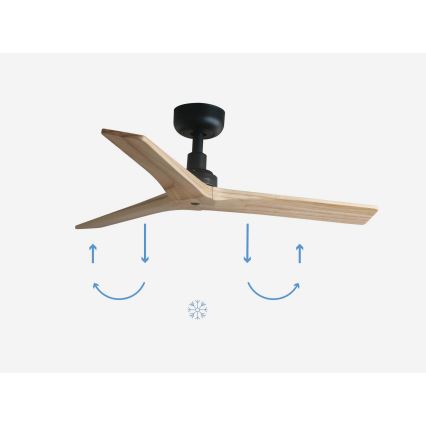 FARO 34284 - Вентилатор за таван KLIM S бор/черен Ø 92,5 см + дистанционно управление