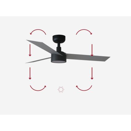 FARO 34285-1TW - LED Димируем таванен вентилатор CRUISER S LED/18W/230V 2700/4000/6500K Ø 106 см + дистанционно управление
