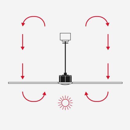 FARO 34285WT1S - LED димируем таванен вентилатор CRUISER с LED/18W/230V 2700/3000/4000K Ø 106 cm сив/черен Wi-Fi Tuya + дистанционно управление