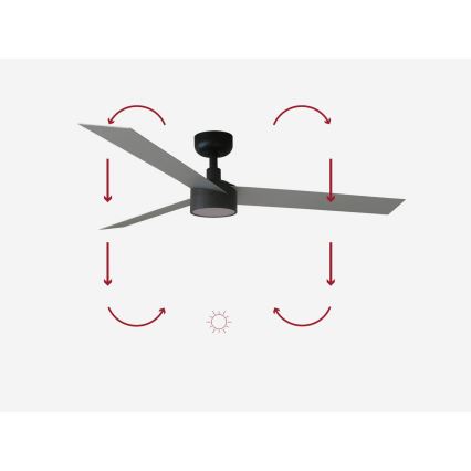 FARO 34286-1TW - Димируем таванен вентилатор CRUISER L LED/18W/230V 2700/3000/4000K Ø 132 cm черно/сиво + дистанционно управление