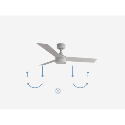 FARO 34288-1TW - Димируем вентилатор CRUISER с вградено LED/20W/230V, Ø 106 cm, 2700/3000/4000K + дистанционно управление