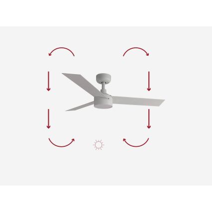 FARO 34288-1TW - Димируем вентилатор CRUISER с вградено LED/20W/230V, Ø 106 cm, 2700/3000/4000K + дистанционно управление