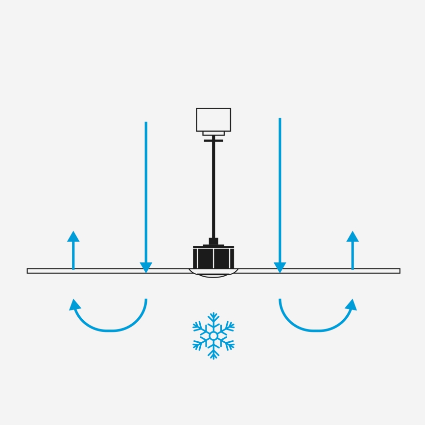 FARO 34288WT1S - LED димируем таванен вентилатор CRUISER S LED/18W/230V 2700/3000/4000K Ø 106 см бял Wi-Fi Tuya + дистанционно управление