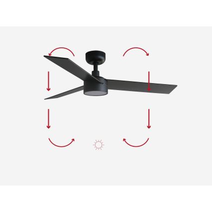 FARO 34296-1TW - LED Димируем таванен вентилатор RUDDER S LED/18W/230V 2700/4000/6500K Ø 106 см черен + дистанционно управление