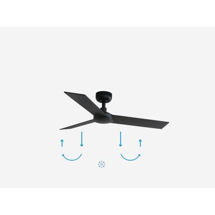 FARO 34296WP - Вентилатор за таван RUDDER S черен Ø 106 см SMART + дистанционно управление