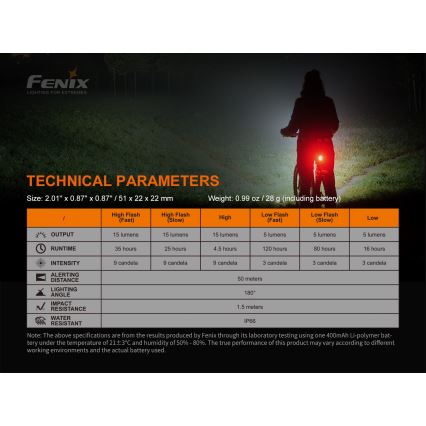 Fenix BC05RV20 - LED Акумулаторно фенерче за колело LED/USB IP66 15 lm 120 ч