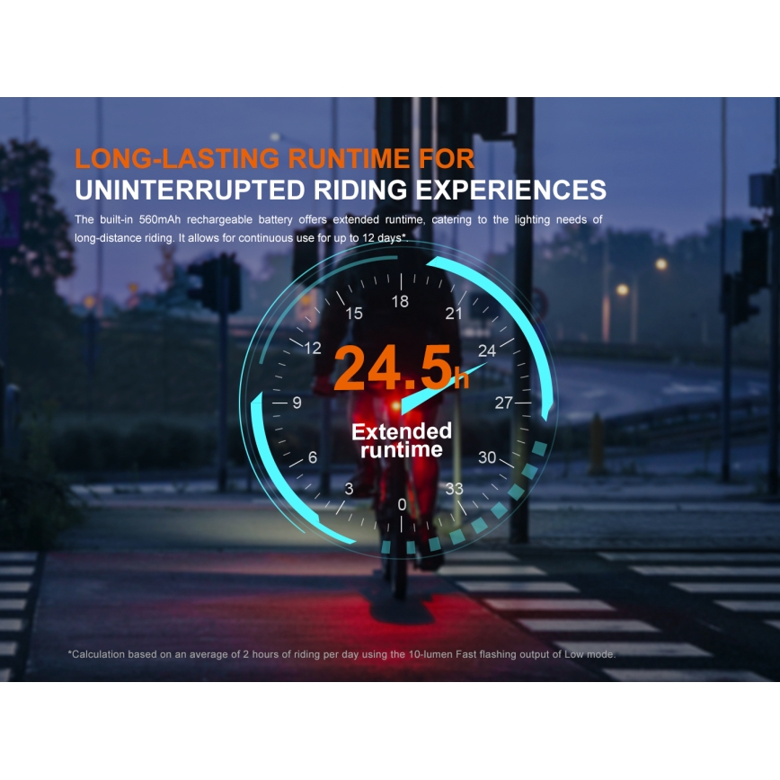 Fenix BC06R - LED Димируема акумулаторна светлина за велосипед LED/USB IP66 90 lm 24,5 h 560 mAh