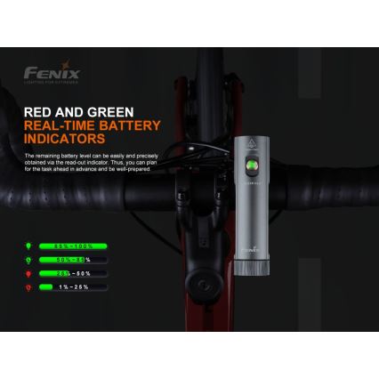 Fenix BC21RV30 - LED Акумулаторна велосипедна лампа LED/USB IP68 1200 lm 33 ч