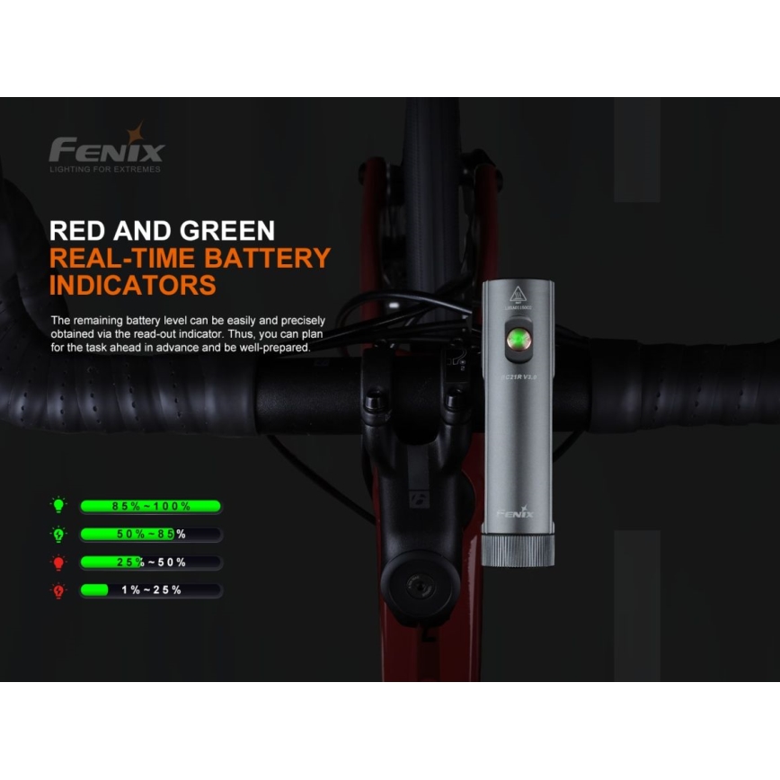 Fenix BC21RV30 - LED Акумулаторна велосипедна лампа LED/USB IP68 1200 lm 33 ч
