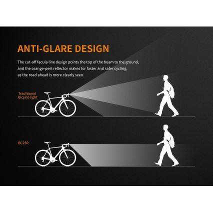 Fenix BC25R - LED Акумулаторна лампа за колело LED/USB IP66 600 lm 36 ч