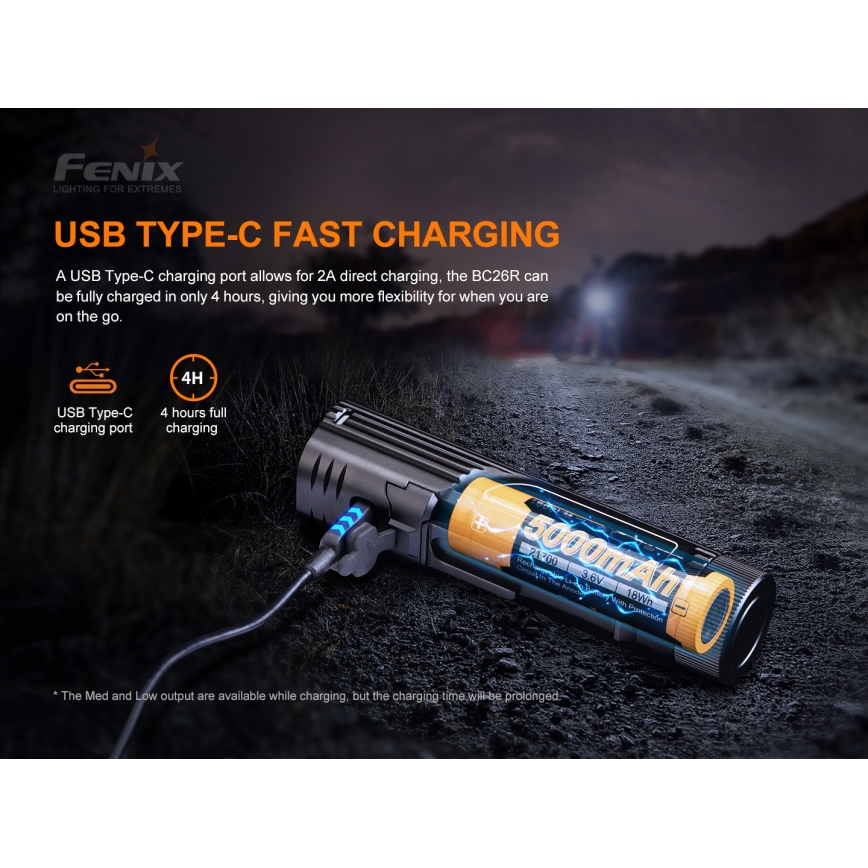 Fenix BC26R - LED Акумулаторна велосипедна лампа LED/USB IP68 1600 lm 65 ч