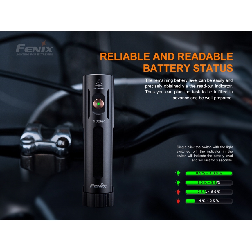 Fenix BC26R - LED Акумулаторна велосипедна лампа LED/USB IP68 1600 lm 65 ч