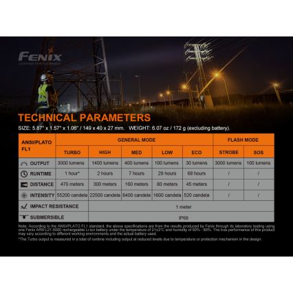 Fenix C7 - LED Димируем акумулаторен фенер 1xLED/1x21700 IP68 3000 lm 68 ч.