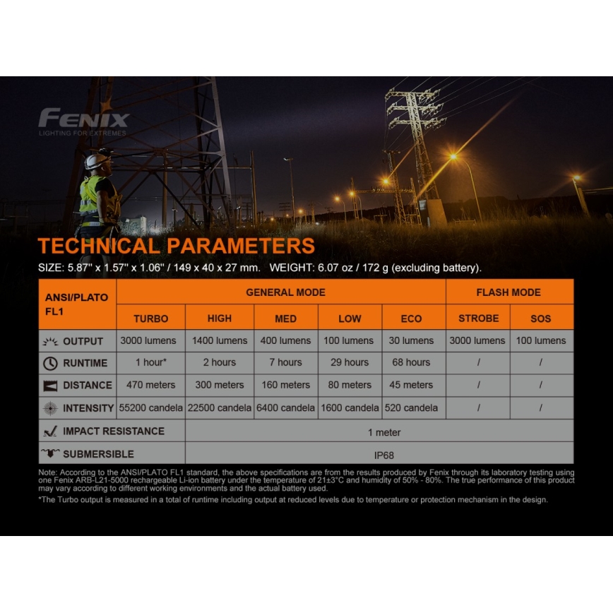 Fenix C7 - LED Димируем акумулаторен фенер 1xLED/1x21700 IP68 3000 lm 68 ч.