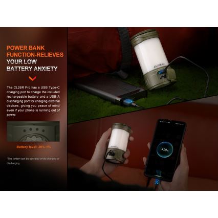 Fenix CL26RPROCAM - LED Димируем преносим акумулаторен лампа LED/USB IP66 650 lm 408 ч. сив