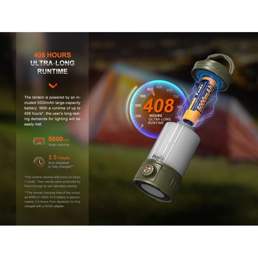 Fenix CL26RPROCAM - LED Димируем преносим акумулаторен лампа LED/USB IP66 650 lm 408 ч. сив