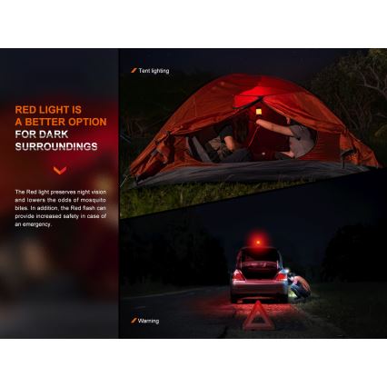 Fenix CL26RPROOLI - LED Димируем преносим акумулаторен лампа LED/USB IP66 650 lm 408 ч. зелен