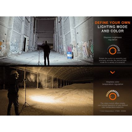 Fenix CL28R - LED Димируем акумулаторен прожектор със захранваща батерия LED/USB IP66 2000 lm 360 h 10000 mAh