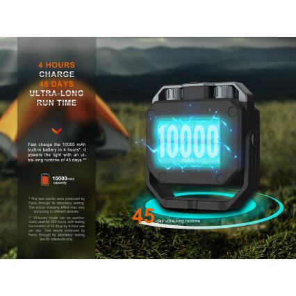 Fenix CL28R - LED Димируем акумулаторен прожектор със захранваща батерия LED/USB IP66 2000 lm 360 h 10000 mAh