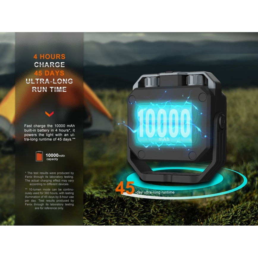 Fenix CL28R - LED Димируем акумулаторен прожектор със захранваща батерия LED/USB IP66 2000 lm 360 h 10000 mAh