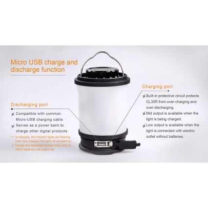 Fenix CL30R - LED Преносима акумулаторна лампа LED/USB/6xCR123A IPX7 650 lm 300 h 2600 mAh