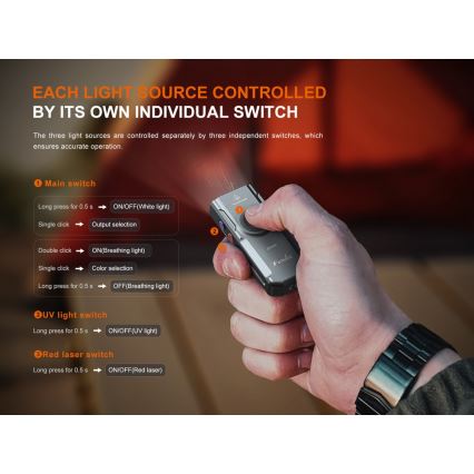 Fenix E06RGRY - LED Димируем акумулаторен фенер UV LED/USB IP66 700 лъскав 60 h сив