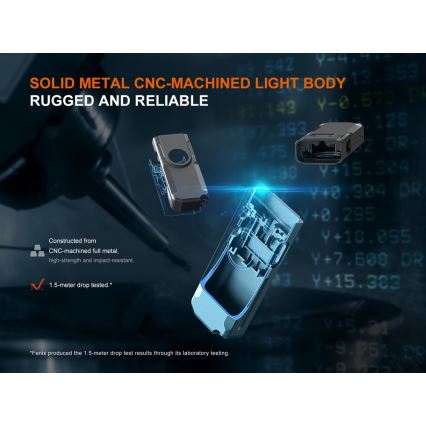 Fenix E06RGRY - LED Димируем акумулаторен фенер UV LED/USB IP66 700 лъскав 60 h сив