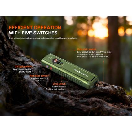 Fenix E06RPROEUOLI - LED фенерче с регулируема яркост, презареждаемо, LED/USB, 1650 mAh, IP66, 1600 лм, 111 ч, зелен