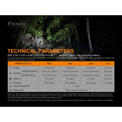 Fenix E20V20 - LED Фенерче LED/2xAA IP68 350 lm 200 ч