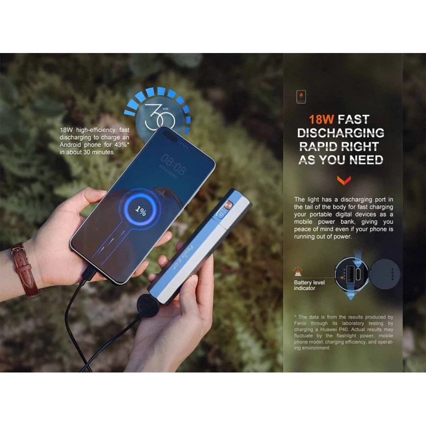 Fenix ECPBLCK - LED акумулаторен фенер с powerbank USB IP68 1600 лумена 504 ч 5000 mAh черен