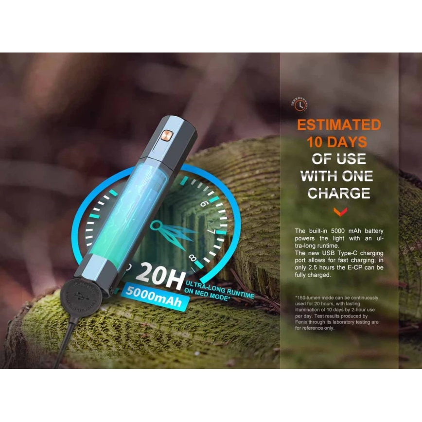 Fenix ECPBLUE - LED акумулаторен фенер с USB powerbank, IP68, 1600 лумена, 504 ч, 5000 mAh, синьо