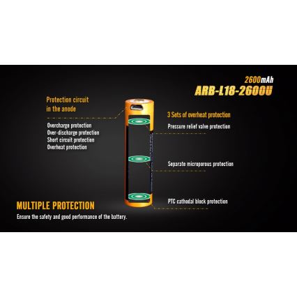 Fenix FE18650LI26USB - 1 бр. Презареждаема USB батерия/3,6V 2600 mAh