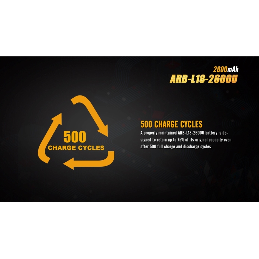 Fenix FE18650LI26USB - 1 бр. Презареждаема USB батерия/3,6V 2600 mAh