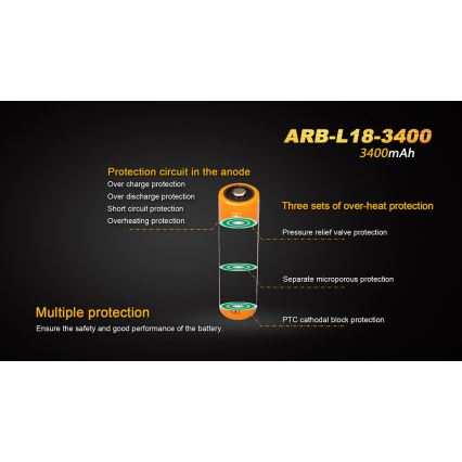 Fenix FE18650LI34 - 1 бр. Презареждаема литиево-йонна батерия 18650/3,6V 3400 mAh