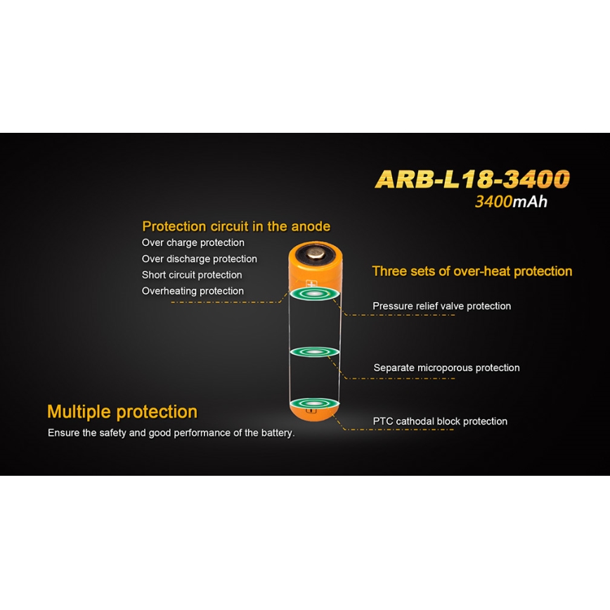Fenix FE18650LI34 - 1 бр. Презареждаема литиево-йонна батерия 18650/3,6V 3400 mAh