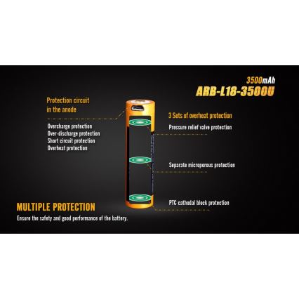 Fenix FE18650LI35USB - 1 бр. Презареждаема USB батерия, 3,6 V, 3500 mAh