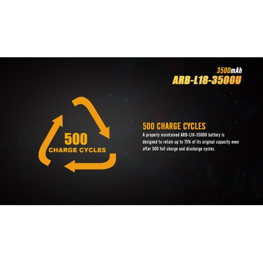 Fenix FE18650LI35USB - 1бр. Акумулаторна батерия USB/3,6V 3500 mAh